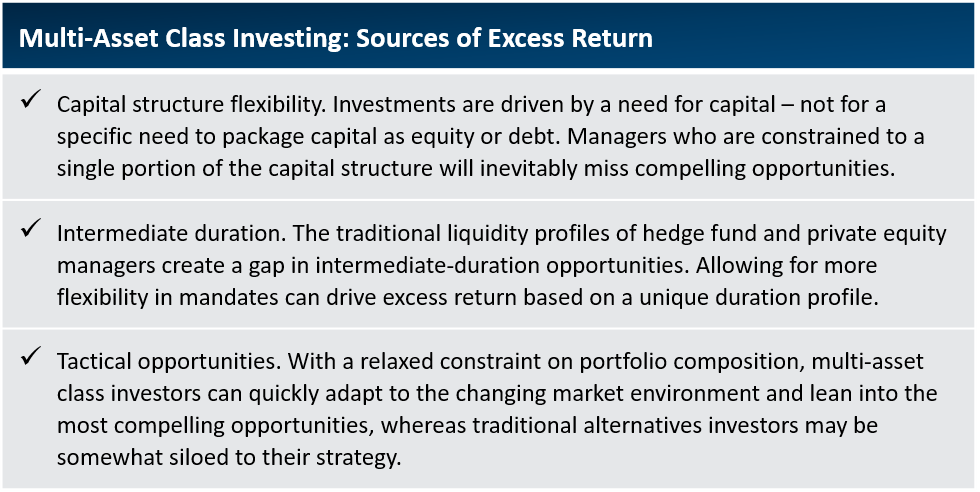 Sources of excess return