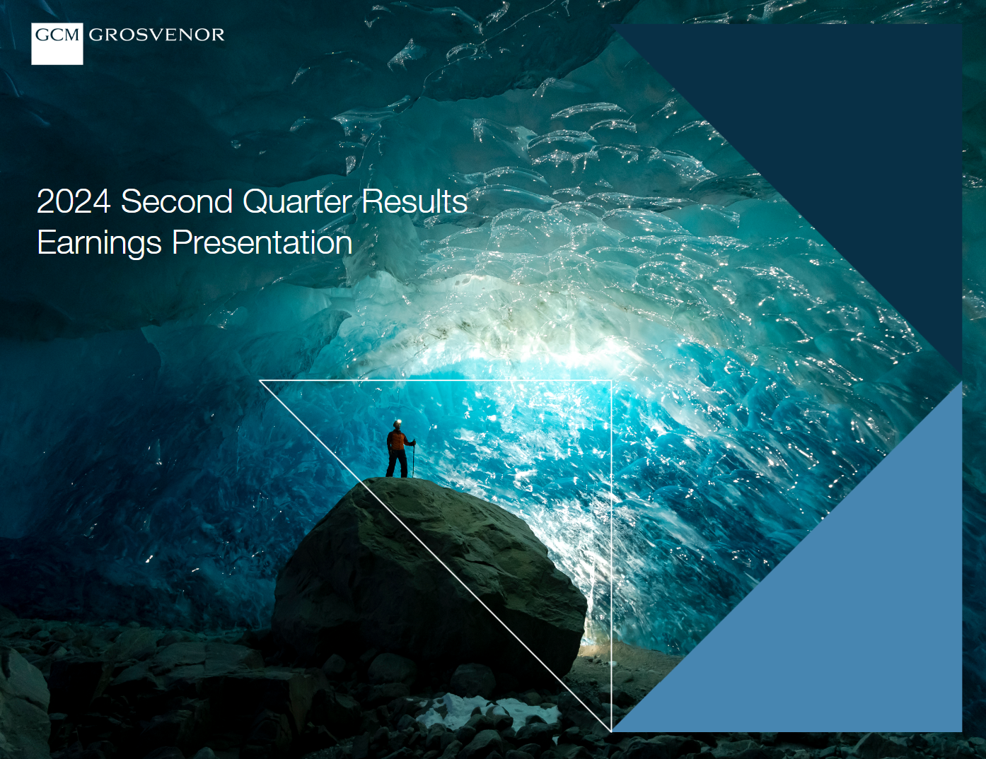 GCM Grosvenor Q2 2024 Earnings presentation cover page