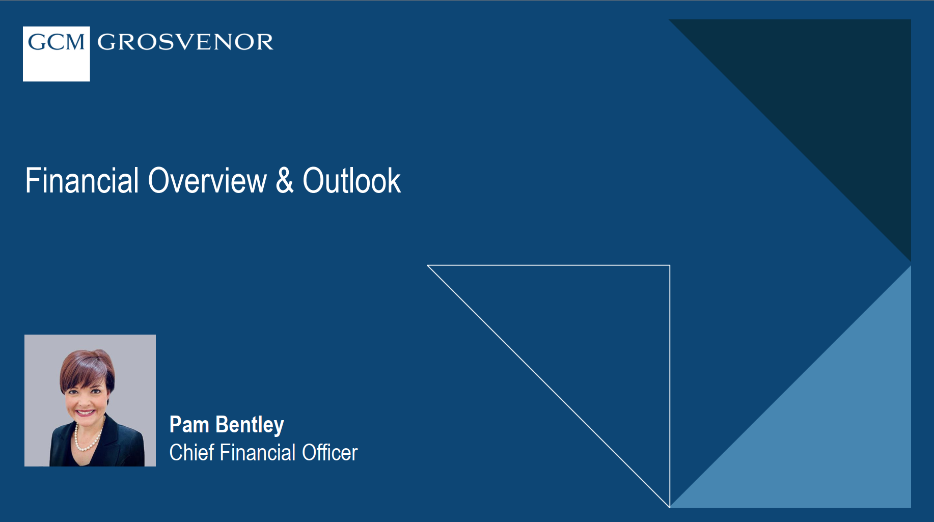 GCM Grosvenor's 2025 Investor Day Presentation section cover with the title "Financial Overview & Outlook" and a photo of Pam Bentley, Chief Financial Officer.
