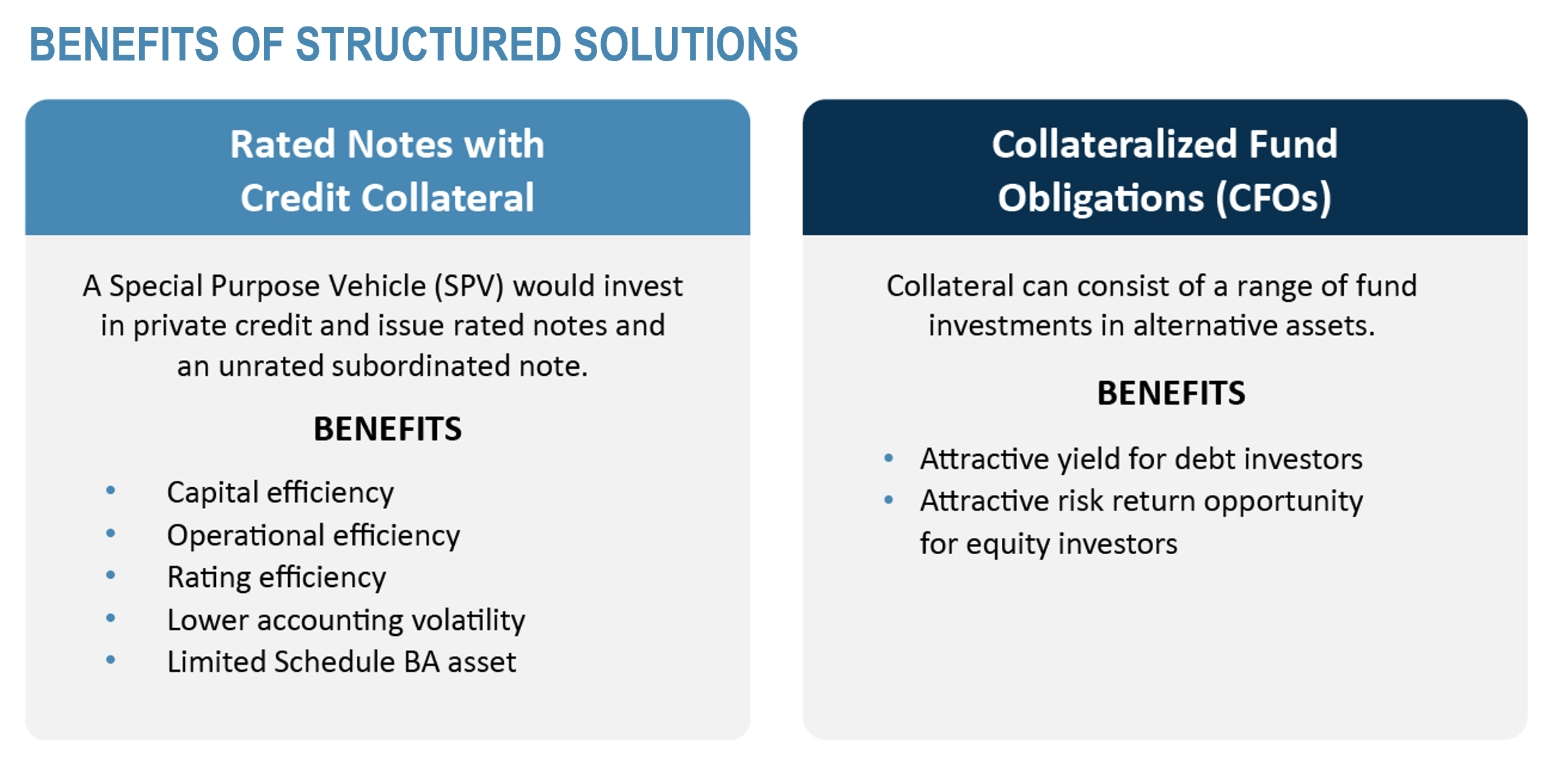 Benefits of structured solutions