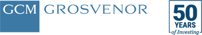 Strategic Investment Group